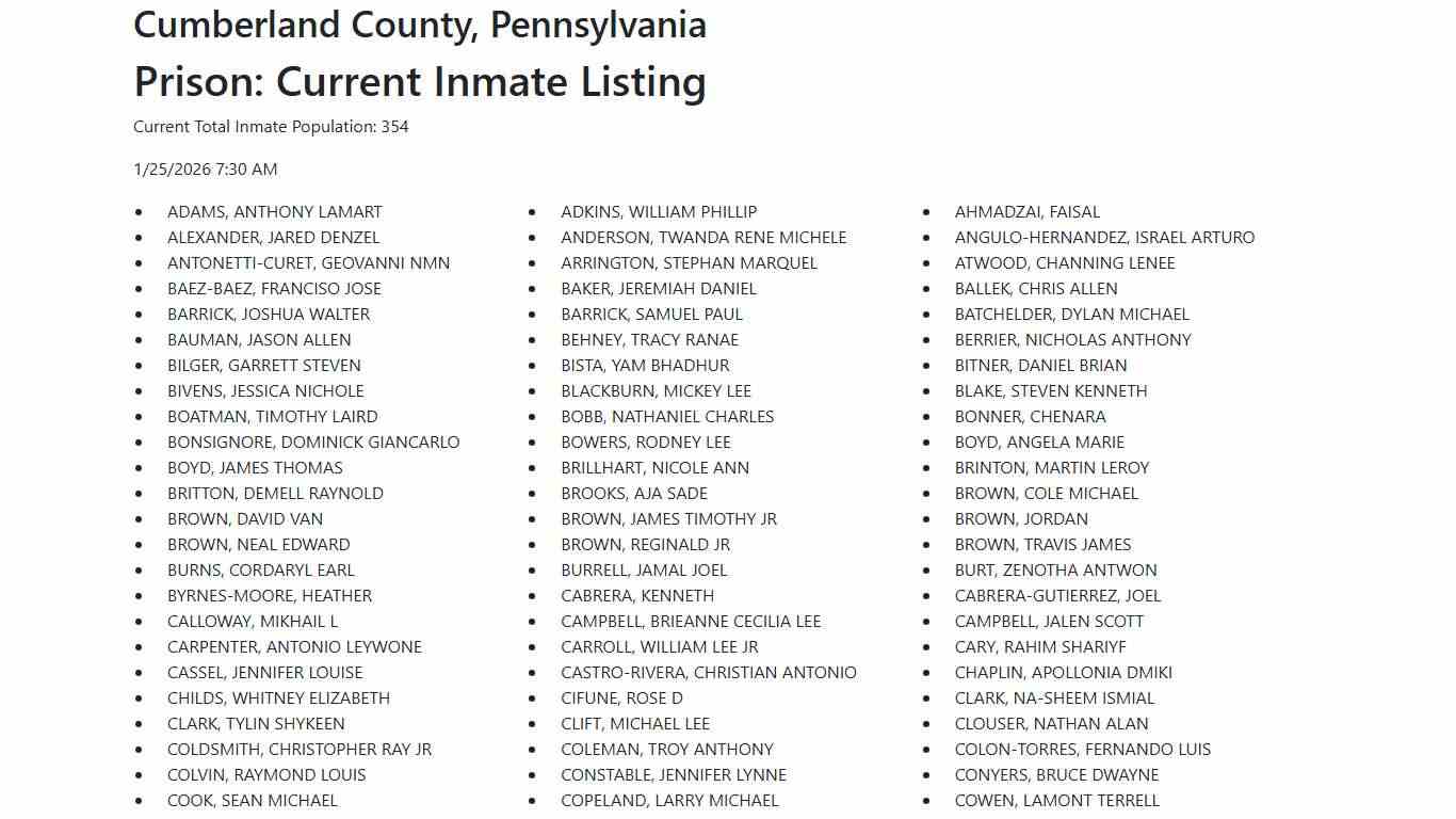 Cumberland County Inmate Listing